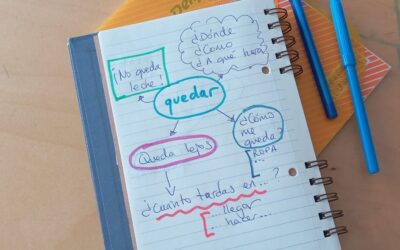 Perché la fluidità in spagnolo non dipende solo dalla grammatica